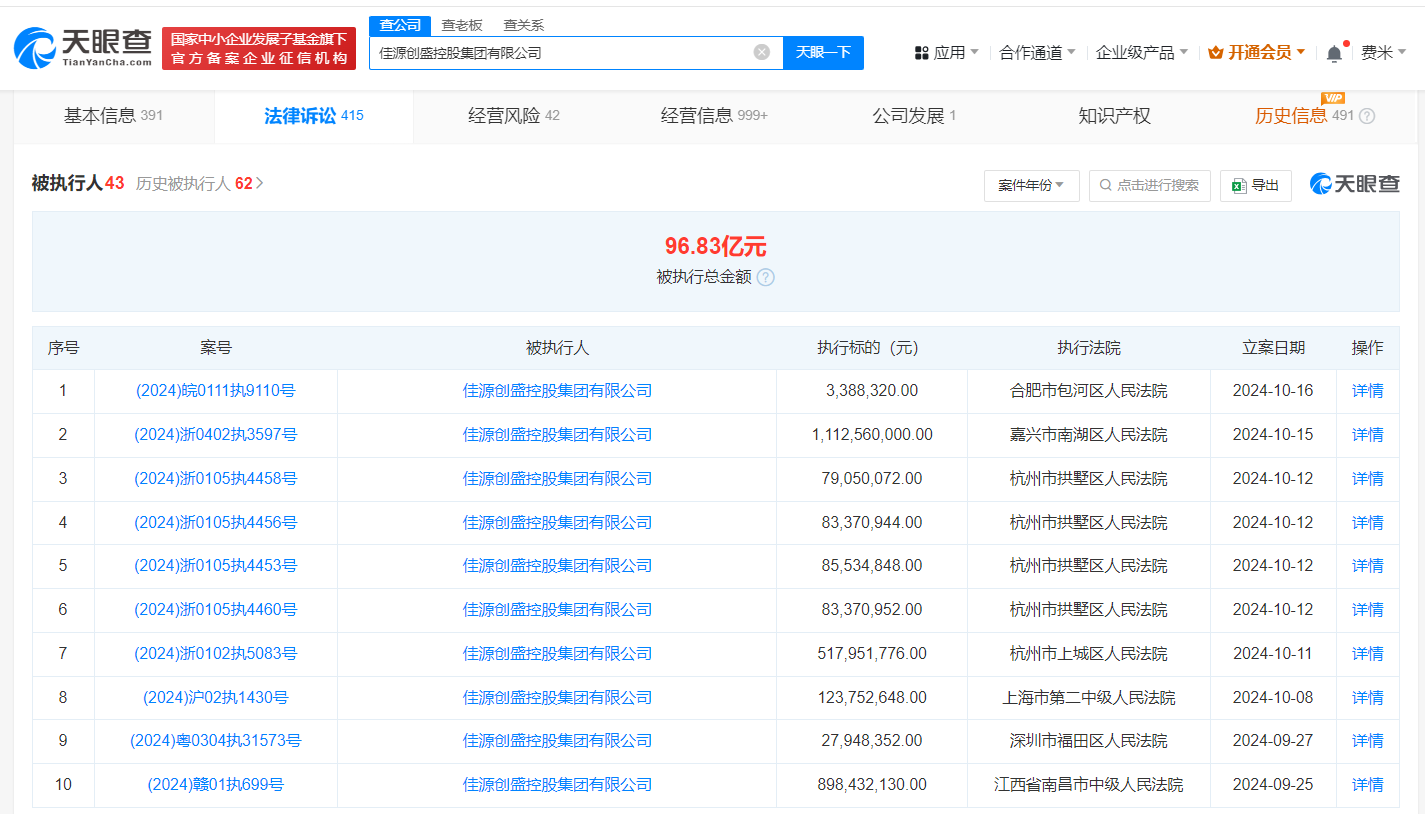 佳源集团等被强制执行11.1亿-经理人网