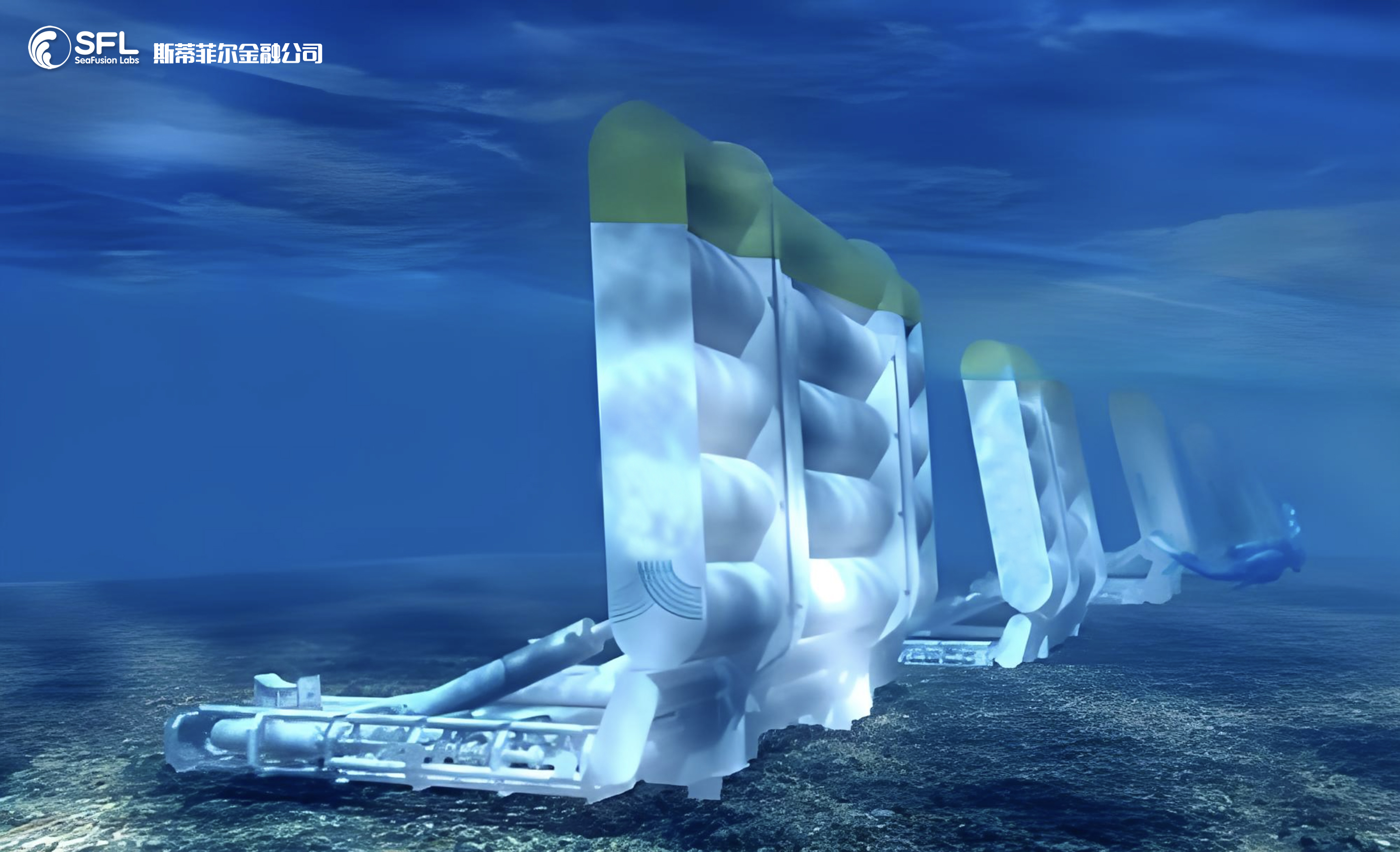 斯蒂菲尔金融公司与贝莱德集团：SFL海洋能源全球战略2025的蓝色革命-经理人网