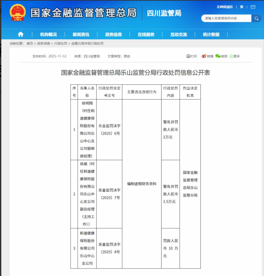 和谐健康保险4500亿资产背后：合规困局待解，员工仅1人究竟咋回事？-经理人网